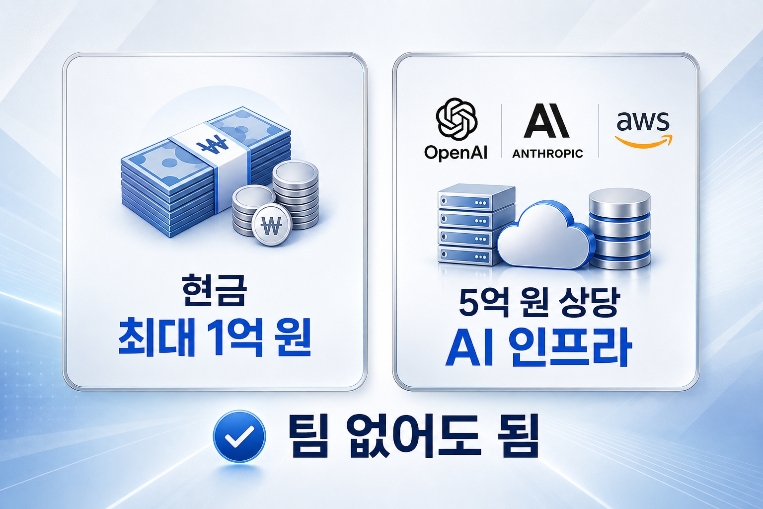 스파크클로 구성: 현금 최대 1억 원 + 5억 원 상당 AI 인프라(OpenAI·Anthropic·AWS), 팀 없어도 됨