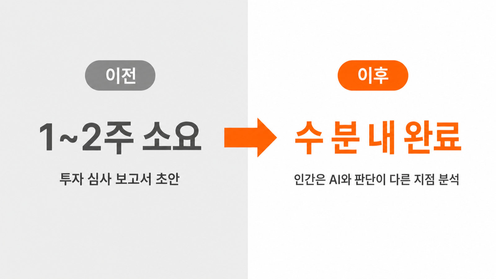 MYSC AI 심사역 메리 도입 전후 비교, 투자 심사 보고서 초안이 1~2주에서 수 분으로 단축