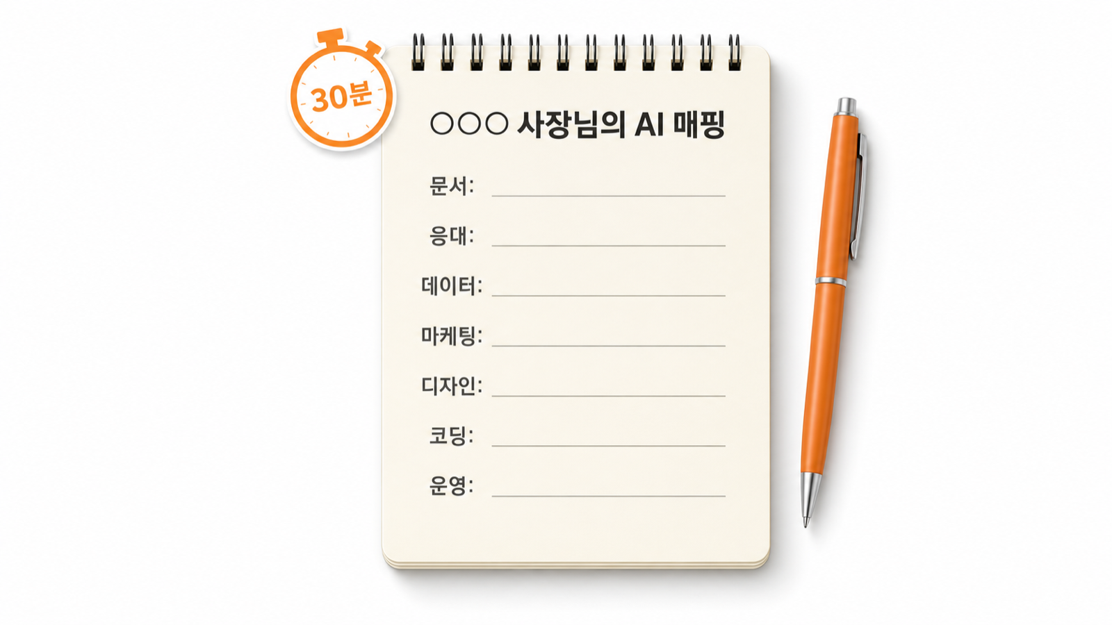 30분 상담에서 사장님의 AI 매핑 7개 영역을 채워넣은 메모지