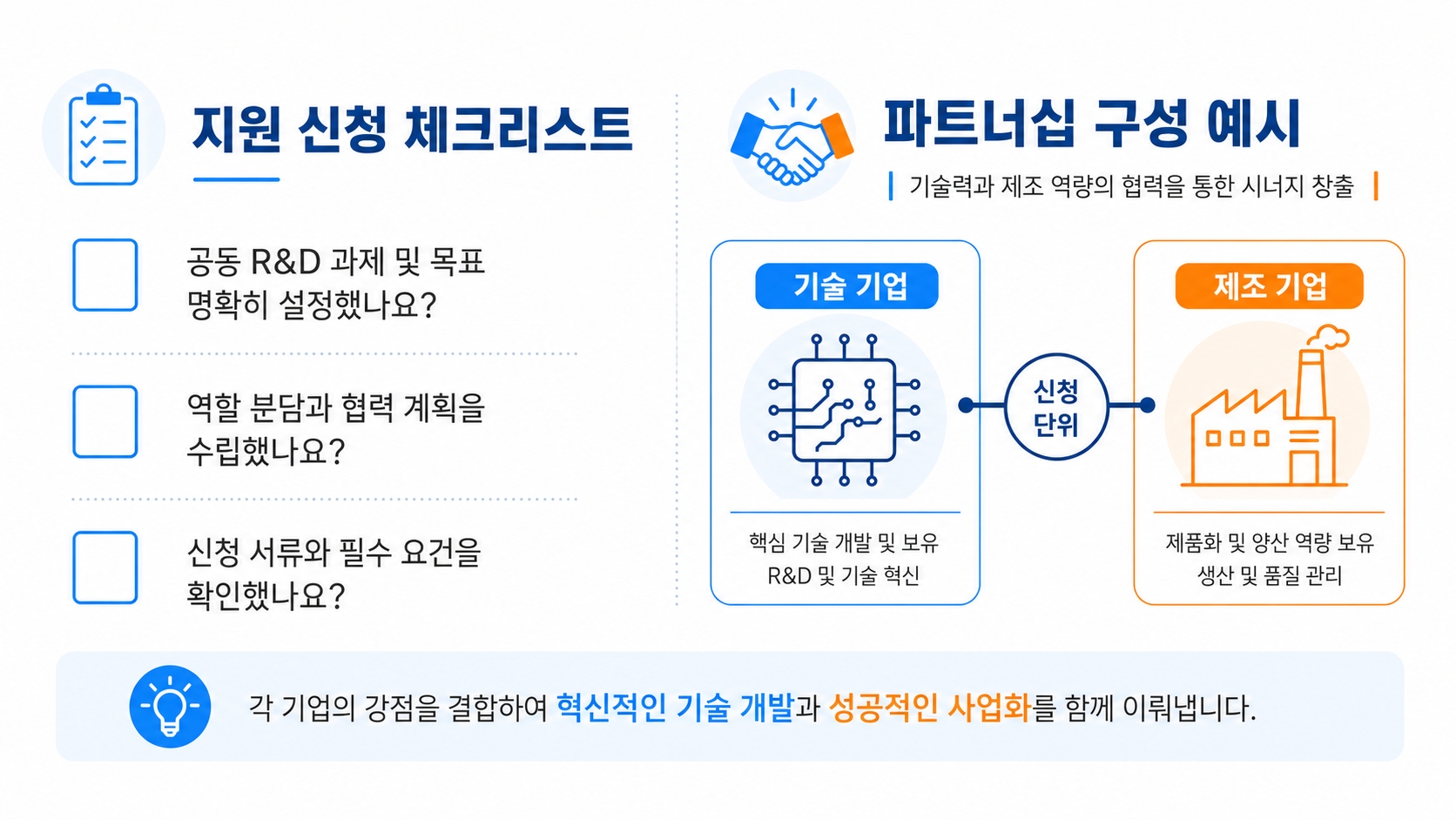 오늘 당장 할 3가지 — 트랙 매칭, 모델 선정, 컨소시엄 짝