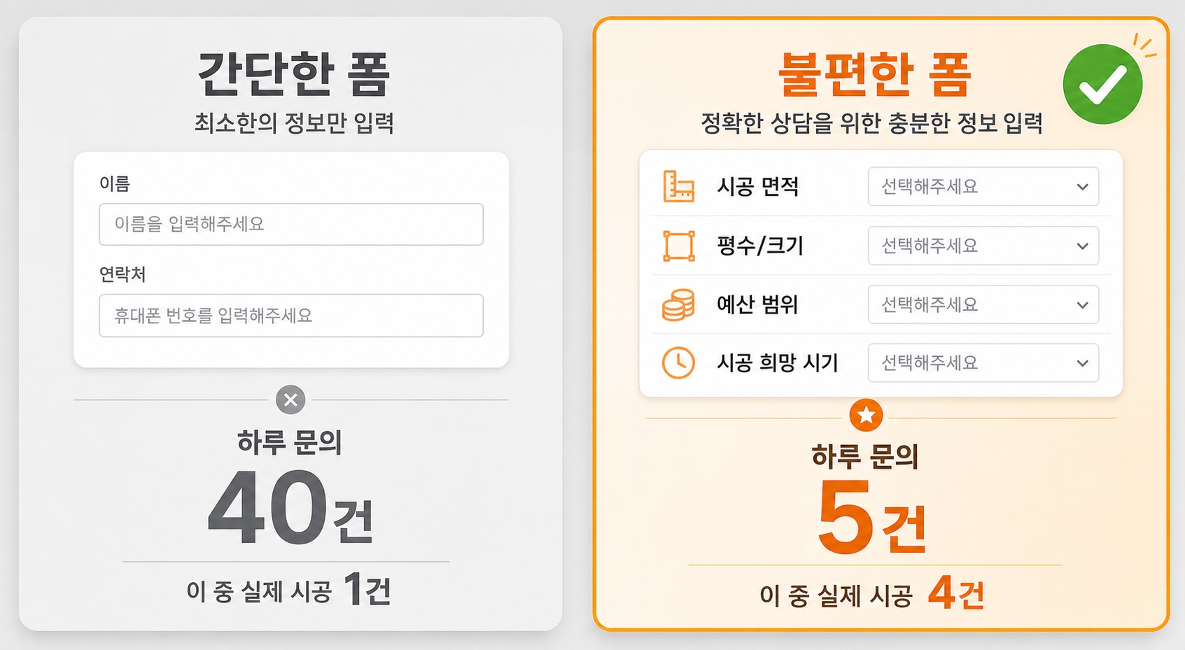 시공 사례 한 페이지 안에 들어가는 정보.