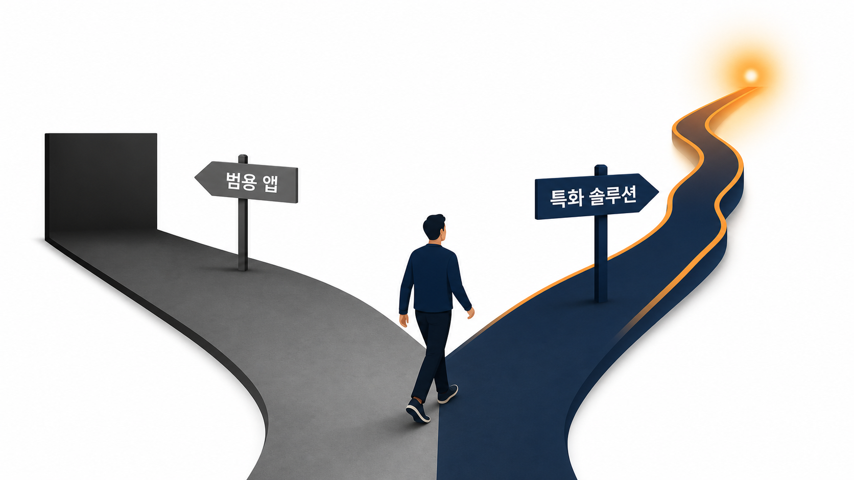 얕은 길 대신 깊은 길로. OS가 따라올 수 없는 깊이가 1인 창업자의 무기