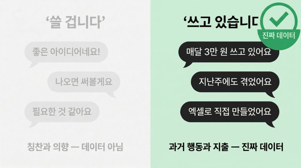 쓸 겁니다 vs 쓰고 있습니다 비교 일러스트