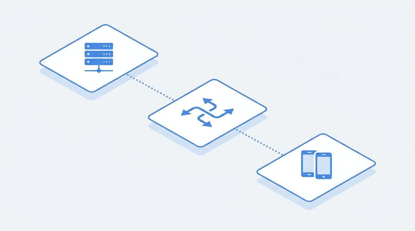 SNS 앱 기술 난관 인포그래픽 — 실시간 피드, UX 동선, 네이티브 듀얼