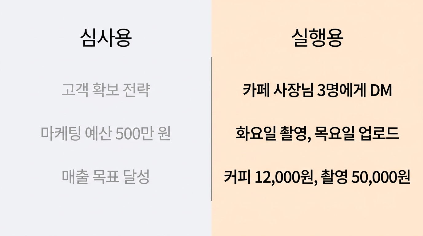 심사용 계획서 vs 실행용 계획서 비교