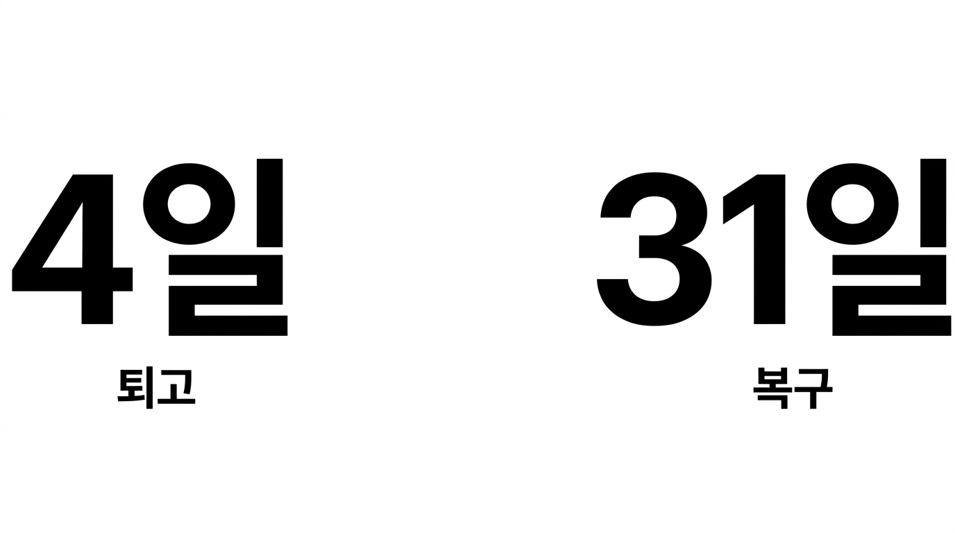 4일 퇴고 vs 31일 복구 — 옆자리가 있고 없고의 차이