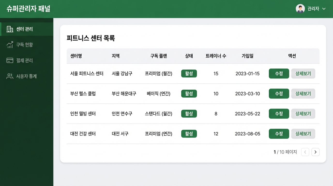 슈퍼관리자 패널: 센터 관리 및 구독 현황