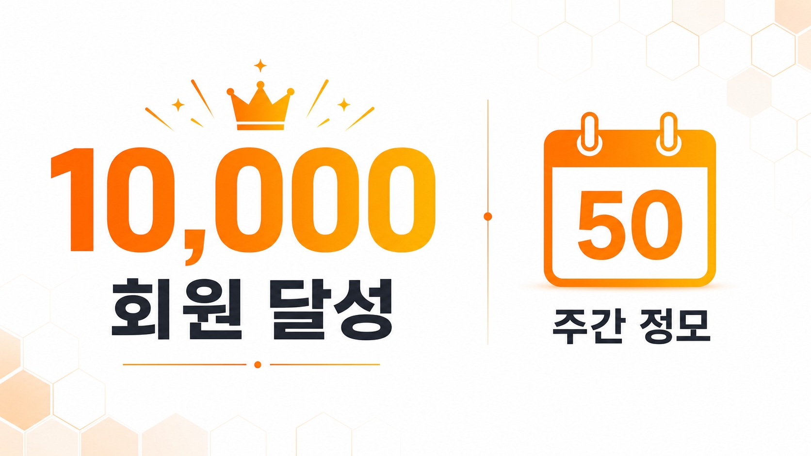 모임의 메카 두 달 만에 1만 명 회원 달성, 주간 정모 50건