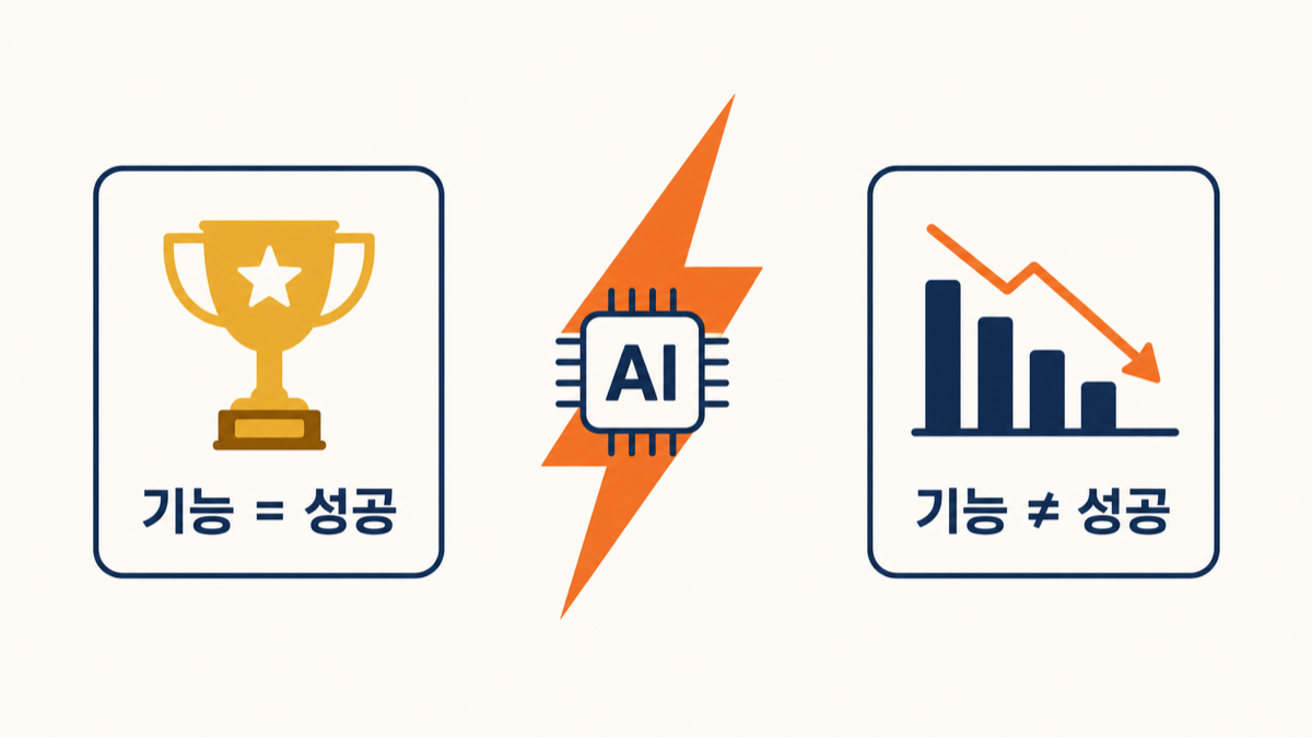 기능=성공의 옛 공식이 AI 등장으로 깨지는 모습
