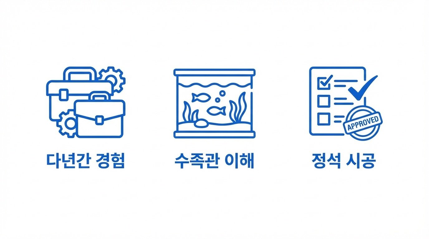 회사 강점 3가지