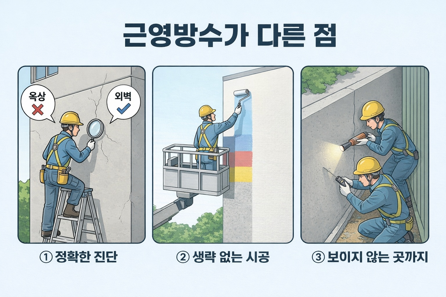 인포그래픽 — 근영방수가 다른 점